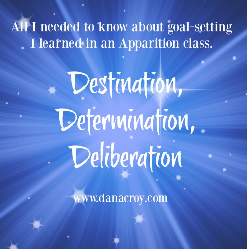 Apparition and Goal Setting - Feng Shui Mama
